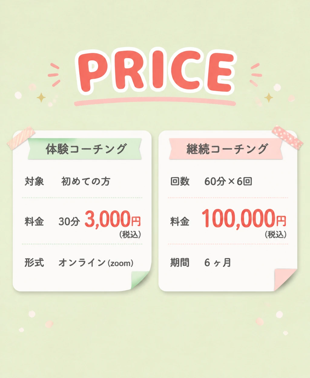 料金